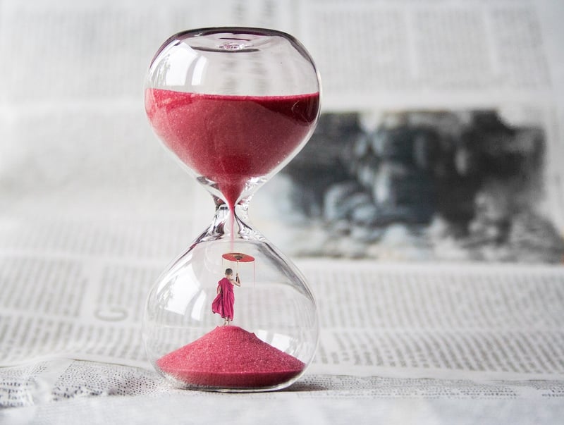 Time concept